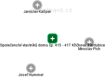 Společenství vlastníků domu čp. 415 - 417 Křičkova, Pardubice - náhled vizuálního zobrazení vztahů obchodního rejstříku