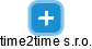 time2time s.r.o. - náhled vizuálního zobrazení vztahů obchodního rejstříku