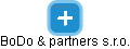BoDo & partners s.r.o. - náhled vizuálního zobrazení vztahů obchodního rejstříku