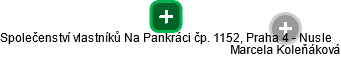 Společenství vlastníků Na Pankráci čp. 1152, Praha 4 - Nusle - náhled vizuálního zobrazení vztahů obchodního rejstříku