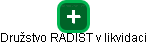 Družstvo RADIST v likvidaci - náhled vizuálního zobrazení vztahů obchodního rejstříku