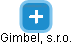 Gimbel, s.r.o. - náhled vizuálního zobrazení vztahů obchodního rejstříku