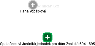 Společenství vlastníků jednotek pro dům Zvolská 694 - 695 - náhled vizuálního zobrazení vztahů obchodního rejstříku