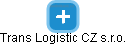 Trans Logistic CZ s.r.o. - náhled vizuálního zobrazení vztahů obchodního rejstříku