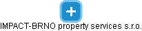 IMPACT-BRNO property services s.r.o. - náhled vizuálního zobrazení vztahů obchodního rejstříku