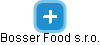 Bosser Food s.r.o. - náhled vizuálního zobrazení vztahů obchodního rejstříku
