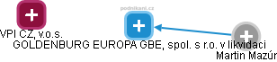 GOLDENBURG EUROPA GBE, spol. s r.o. v likvidaci - náhled vizuálního zobrazení vztahů obchodního rejstříku