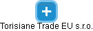 Torisiane Trade EU s.r.o. - náhled vizuálního zobrazení vztahů obchodního rejstříku