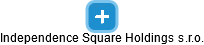 Independence Square Holdings s.r.o. - náhled vizuálního zobrazení vztahů obchodního rejstříku
