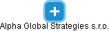 Alpha Global Strategies s.r.o. - náhled vizuálního zobrazení vztahů obchodního rejstříku