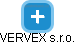 VERVEX s.r.o. - náhled vizuálního zobrazení vztahů obchodního rejstříku