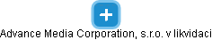 Advance Media Corporation, s.r.o. v likvidaci - náhled vizuálního zobrazení vztahů obchodního rejstříku
