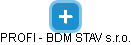 PROFI - BDM STAV s.r.o. - náhled vizuálního zobrazení vztahů obchodního rejstříku