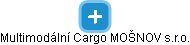Multimodální Cargo MOŠNOV s.r.o. - náhled vizuálního zobrazení vztahů obchodního rejstříku