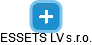 ESSETS LV s.r.o. - náhled vizuálního zobrazení vztahů obchodního rejstříku