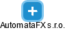 AutomataFX s.r.o. - náhled vizuálního zobrazení vztahů obchodního rejstříku
