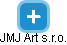 JMJ Art s.r.o. - náhled vizuálního zobrazení vztahů obchodního rejstříku