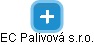 EC Palivová s.r.o. - náhled vizuálního zobrazení vztahů obchodního rejstříku
