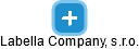 Labella Company, s.r.o. - náhled vizuálního zobrazení vztahů obchodního rejstříku