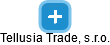 Tellusia Trade, s.r.o. - náhled vizuálního zobrazení vztahů obchodního rejstříku