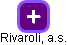 Rivaroli, a.s. - náhled vizuálního zobrazení vztahů obchodního rejstříku