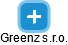 Greenz s.r.o. - náhled vizuálního zobrazení vztahů obchodního rejstříku
