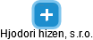 Hjodori hizen, s.r.o. - náhled vizuálního zobrazení vztahů obchodního rejstříku