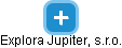 Explora Jupiter, s.r.o. - náhled vizuálního zobrazení vztahů obchodního rejstříku