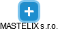 MASTELIX s.r.o. - náhled vizuálního zobrazení vztahů obchodního rejstříku