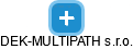DEK-MULTIPATH s.r.o. - náhled vizuálního zobrazení vztahů obchodního rejstříku