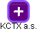 KCTX a.s. - náhled vizuálního zobrazení vztahů obchodního rejstříku