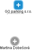 GO parking s.r.o. - náhled vizuálního zobrazení vztahů obchodního rejstříku