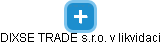 DIXSE TRADE s.r.o. v likvidaci - náhled vizuálního zobrazení vztahů obchodního rejstříku