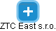 ZTC East s.r.o. - náhled vizuálního zobrazení vztahů obchodního rejstříku