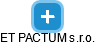ET PACTUM s.r.o. - náhled vizuálního zobrazení vztahů obchodního rejstříku