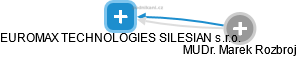 EUROMAX TECHNOLOGIES SILESIAN s.r.o. - náhled vizuálního zobrazení vztahů obchodního rejstříku