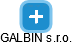 GALBIN s.r.o. - náhled vizuálního zobrazení vztahů obchodního rejstříku