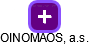 OINOMAOS, a.s. - náhled vizuálního zobrazení vztahů obchodního rejstříku