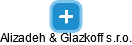 Alizadeh & Glazkoff s.r.o. - náhled vizuálního zobrazení vztahů obchodního rejstříku