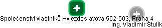Společenství vlastníků Hviezdoslavova 502-503, Praha 4 - náhled vizuálního zobrazení vztahů obchodního rejstříku