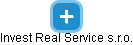 Invest Real Service s.r.o. - náhled vizuálního zobrazení vztahů obchodního rejstříku