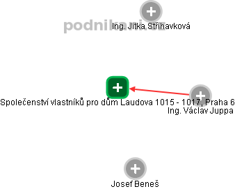 Společenství vlastníků pro dům Laudova 1015 - 1017, Praha 6 - náhled vizuálního zobrazení vztahů obchodního rejstříku