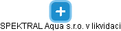 SPEKTRAL Aqua s.r.o. v likvidaci - náhled vizuálního zobrazení vztahů obchodního rejstříku