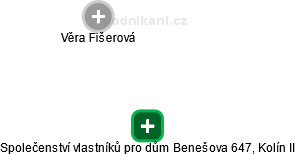 Společenství vlastníků pro dům Benešova 647, Kolín II - náhled vizuálního zobrazení vztahů obchodního rejstříku