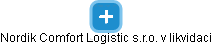 Nordik Comfort Logistic s.r.o. v likvidaci - náhled vizuálního zobrazení vztahů obchodního rejstříku