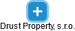 Drust Property, s.r.o. - náhled vizuálního zobrazení vztahů obchodního rejstříku