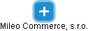 Mileo Commerce,  s.r.o. - náhled vizuálního zobrazení vztahů obchodního rejstříku