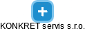 KONKRET servis s.r.o. - náhled vizuálního zobrazení vztahů obchodního rejstříku