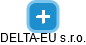 DELTA-EU s.r.o. - náhled vizuálního zobrazení vztahů obchodního rejstříku
