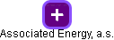 Associated Energy, a.s. - náhled vizuálního zobrazení vztahů obchodního rejstříku